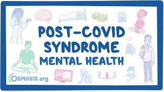 PostCOVID syndrome Mental health [upl. by Auoh]